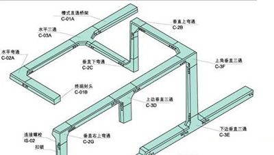 批發橋架配件