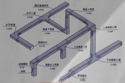 可靠橋架配件