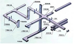 橋架配件熱賣