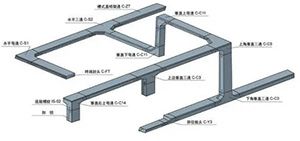 橋架配件直營